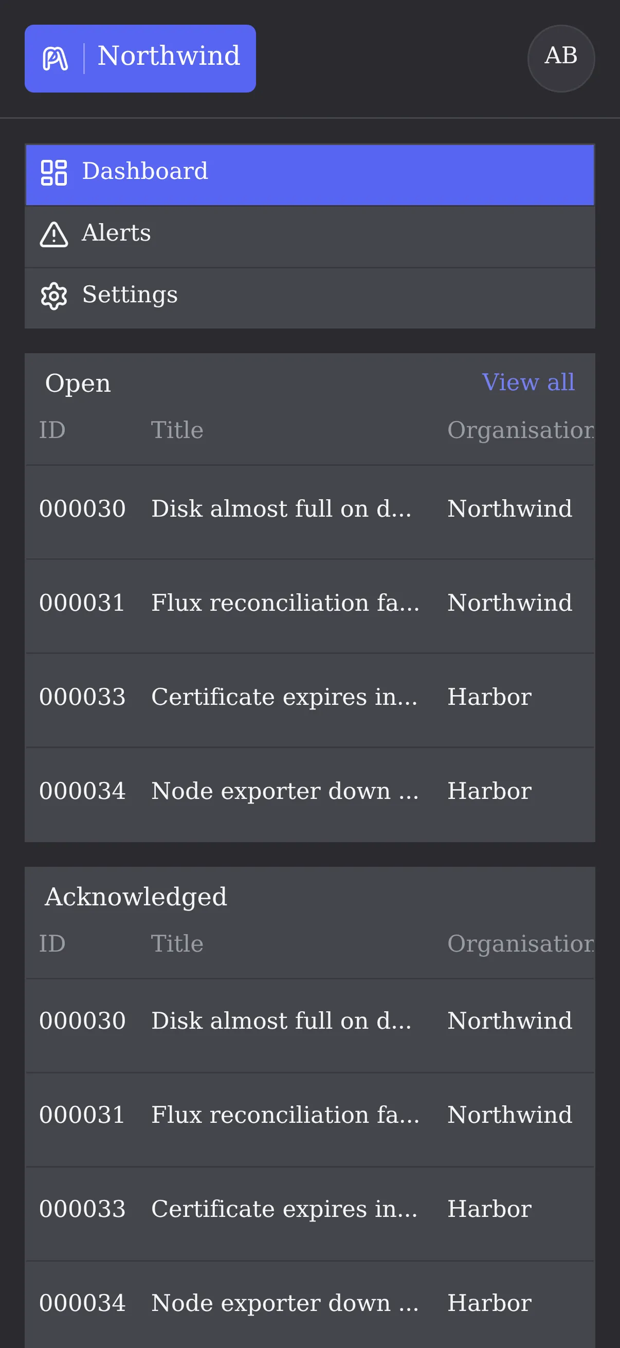 Pagera dashboard on a phone, with alerts from more than one organisation.